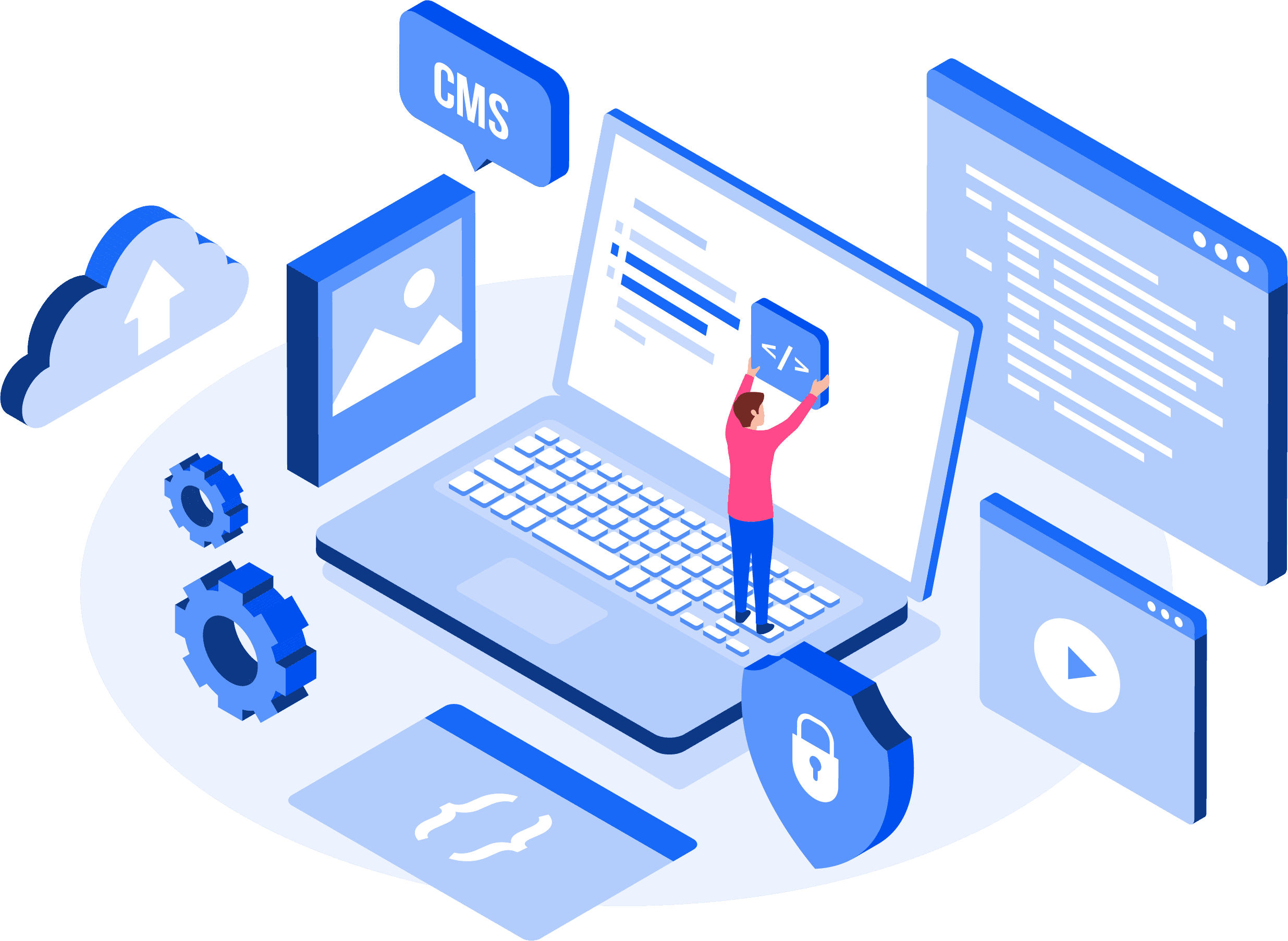Our website development process